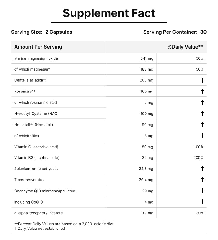 Supplement Facts